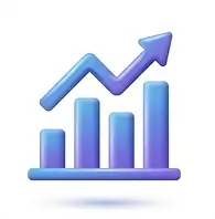 Price history
