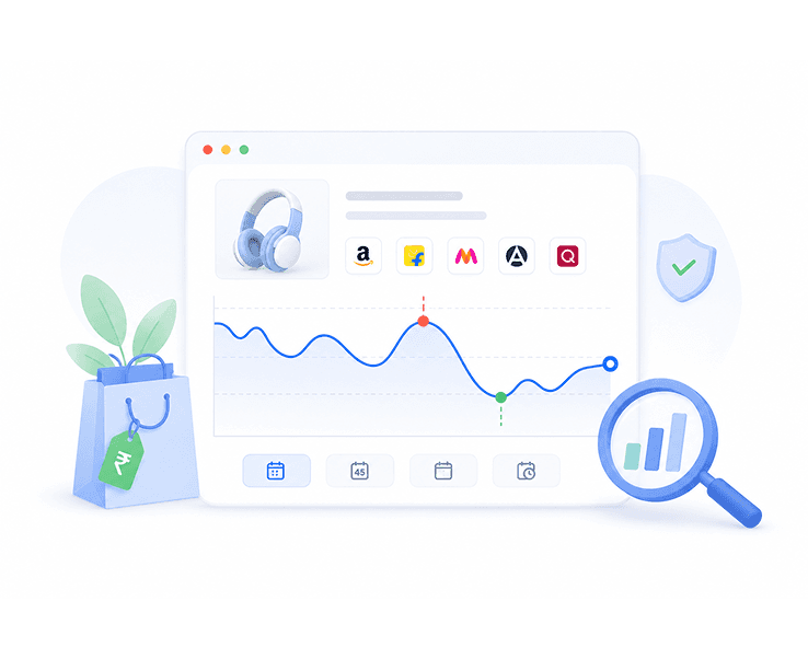 Flipshope Price History dashboard tracking a product's price across Amazon, Flipkart, Myntra, Ajio, and TataCliq