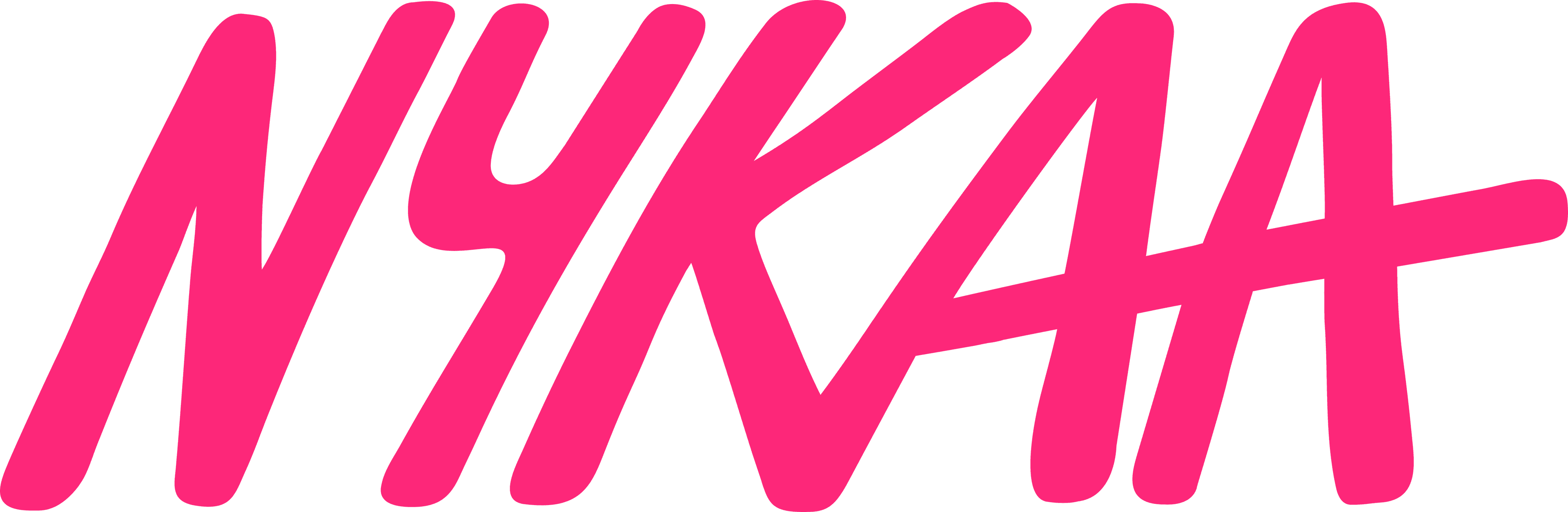 Nykaa-coupons