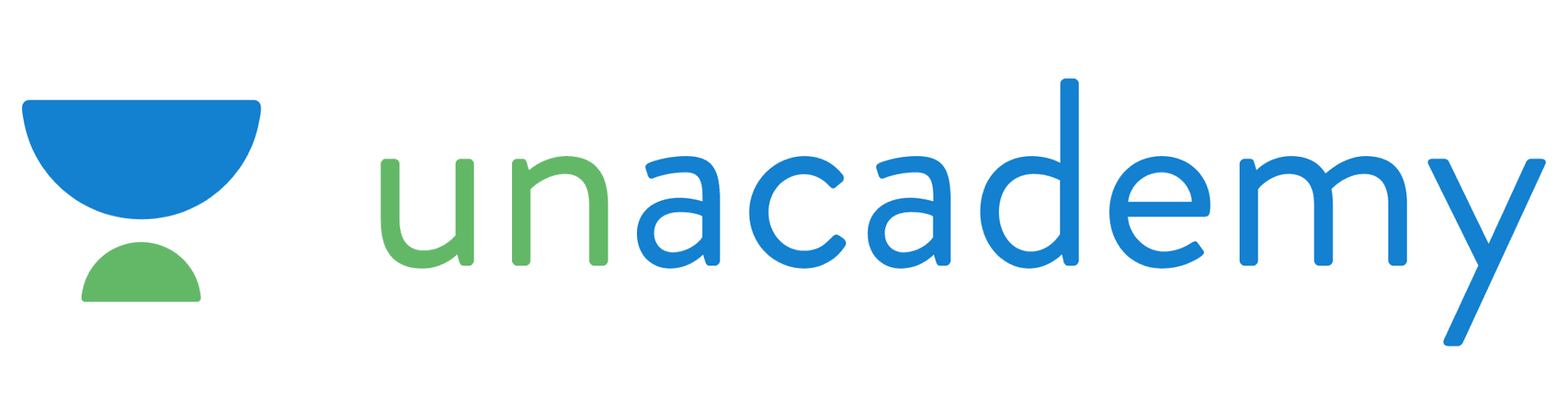 Unacademy-coupons