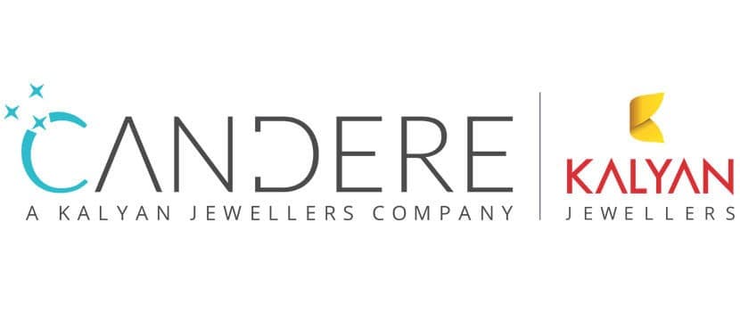 Candere-coupons