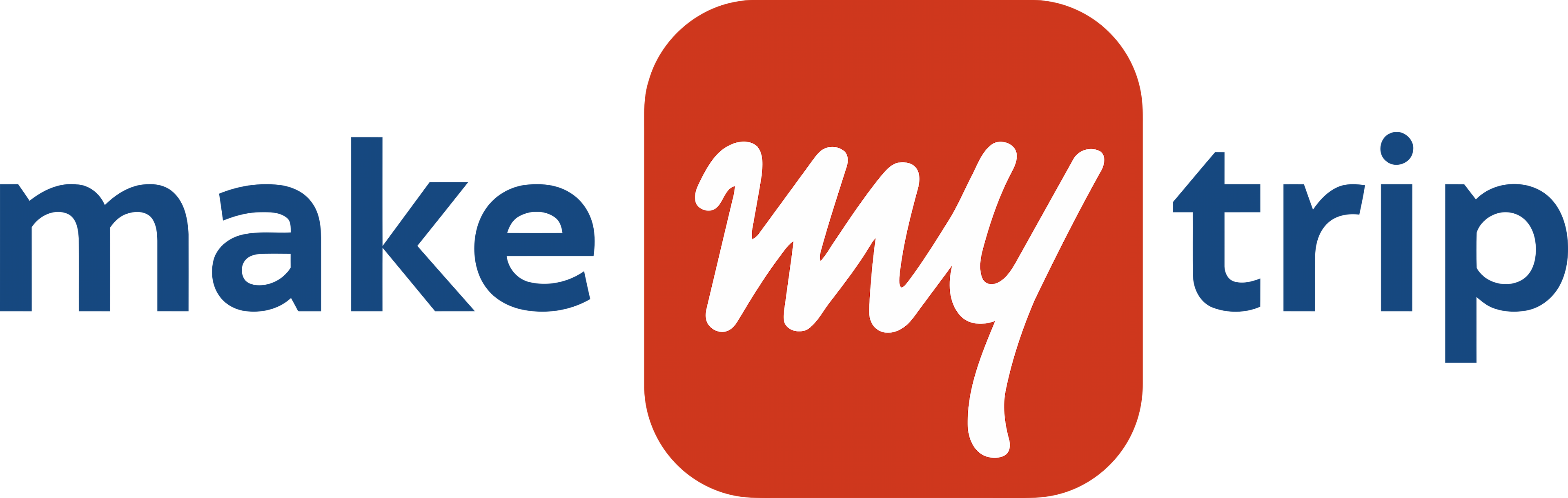 Makemytrip-coupons