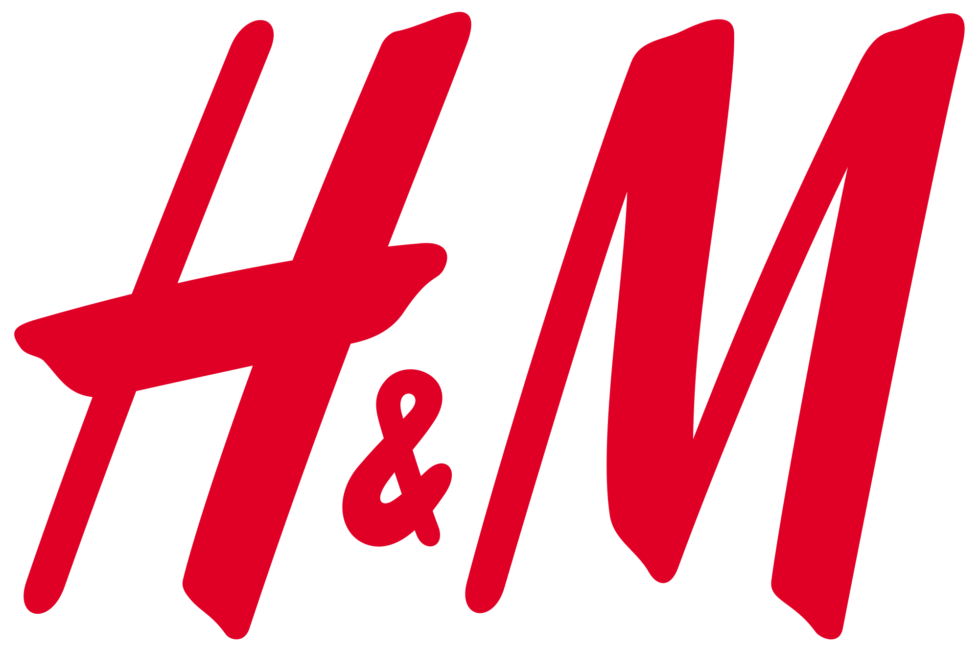H&M India -coupons