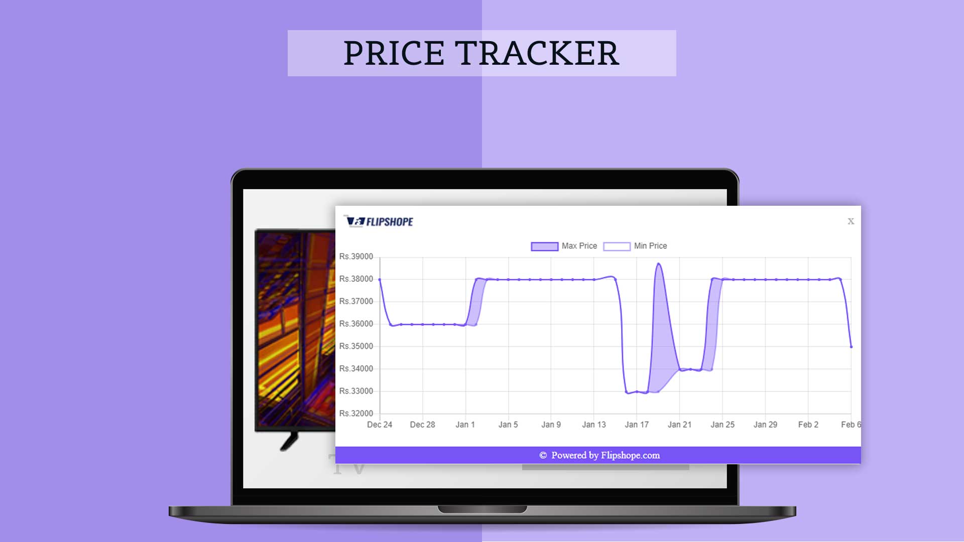 Flipshope feature Price tracker