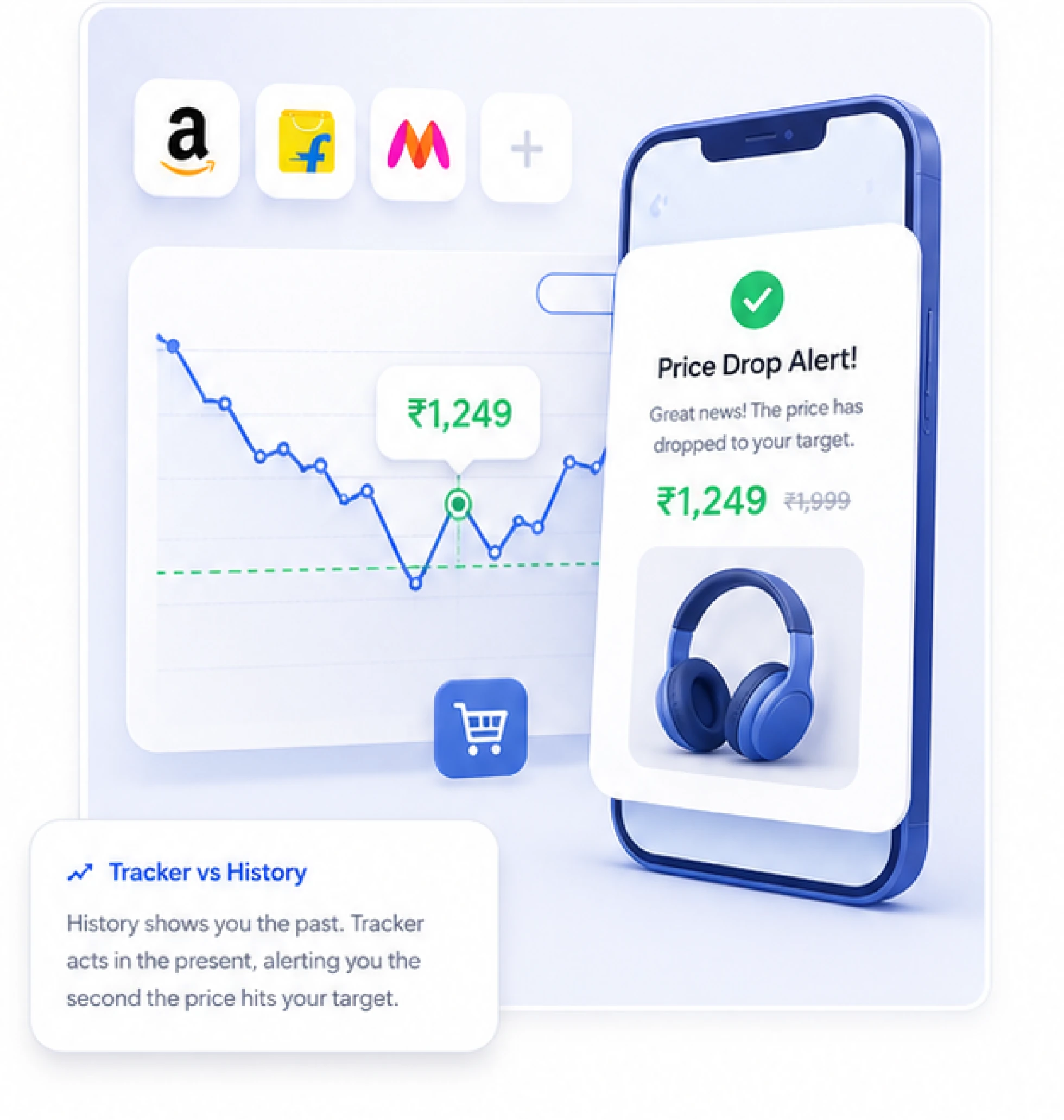 Price tracker preview